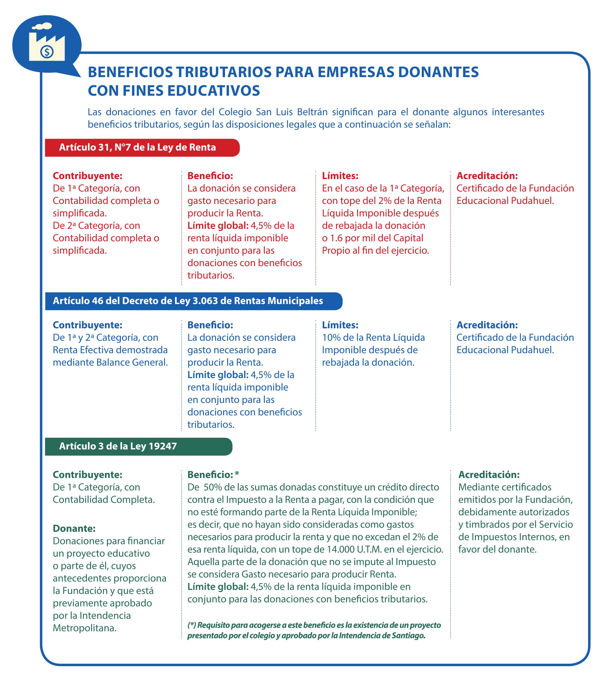 Beneficios Tributarios | CSLB