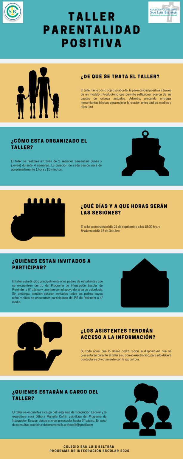 Taller Sobre Parentalidad Positiva Cslb