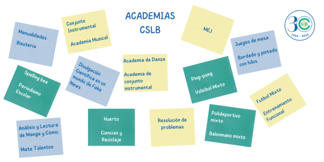 Academias CSLB 2024